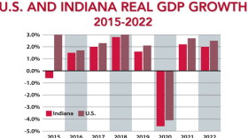 To catch up to where we should have been by now, Hicks says it will take until the year 2030.