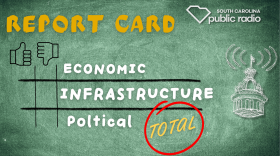 "Economic, Infrastructure, and Political Report Cards," SC Lede episode for September 26, 2026