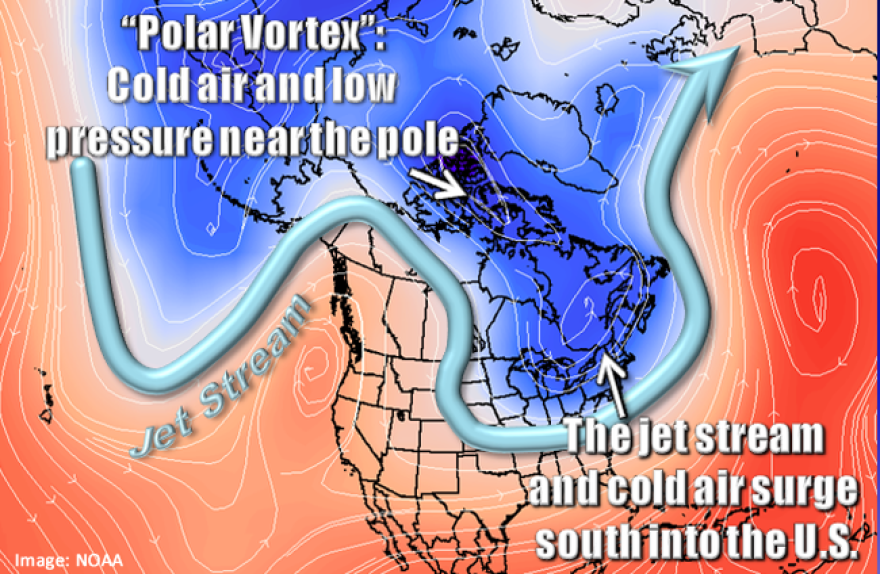 PolarVortexNWS.png