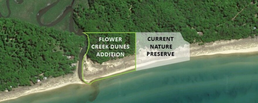 Flower Creek Dunes Beachfront Boundaries