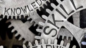 Gears with the words “Knowledge,” “Skill,” “Learning”