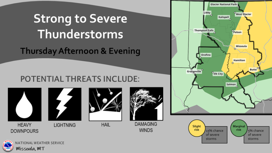 National Weather Service forecasts show strong to severe thunderstorms in Montana for Thursday July 7.