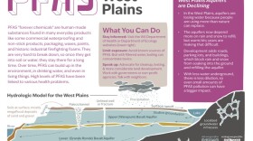 A graphic from the Washington Department of Ecology and Eastern Washington University illustrates the geologic properties of the West Plains aquifer.