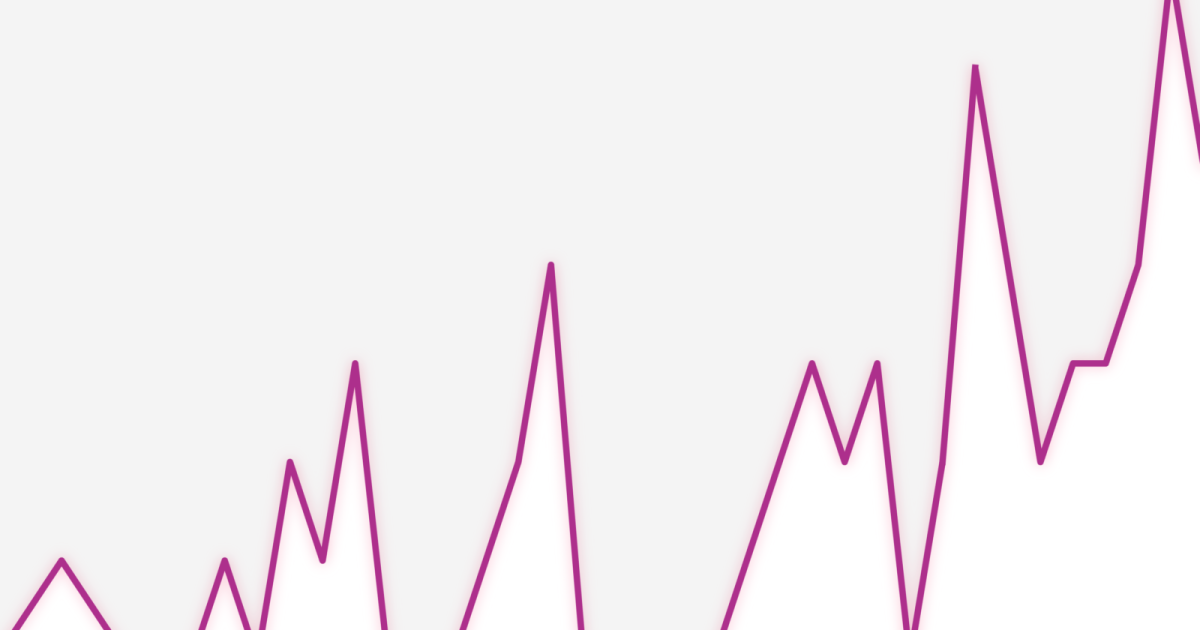El Paso, Dayton, Odessa. Understanding Mass Shooting Trends In America ...