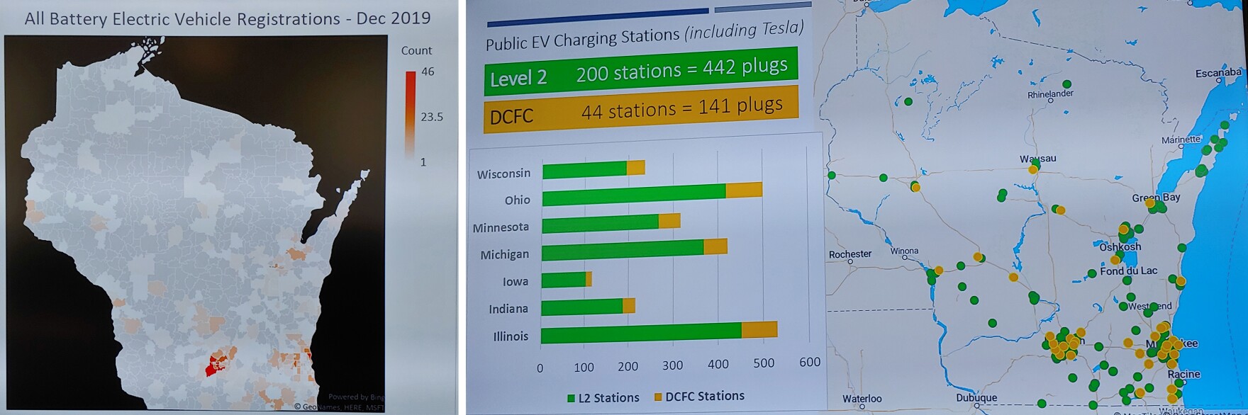 Where Do You Want Electric Vehicle Charging Stations? The State Of