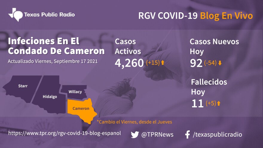 Infecciones COVID En El Condado De Cameron, Actualizado Septiembre 17, 2021.