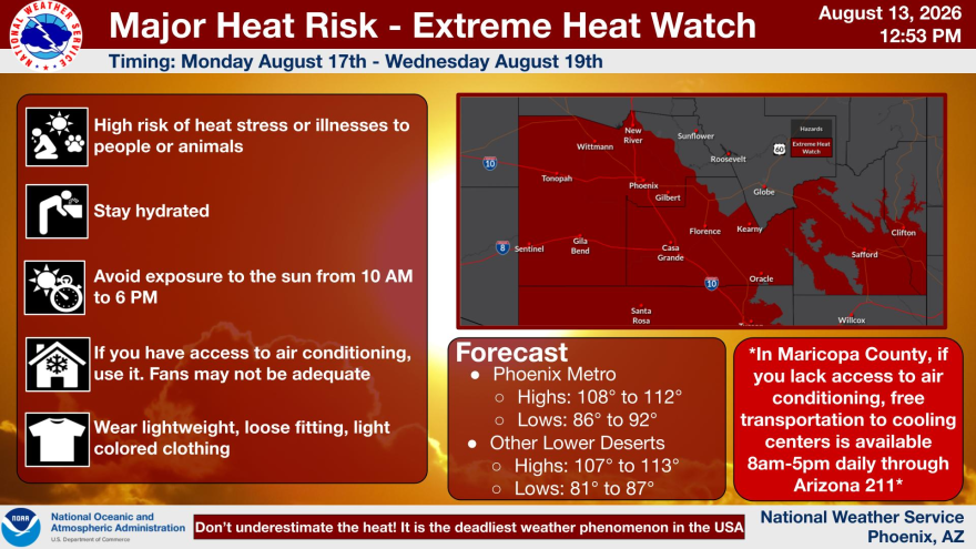 An infographic with information about an extreme heat watch in effect in the Phoenix area