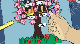 An illustration of a child's drawing of a family tree, with the words "My Family Tree" at the top and a hand hovering over the drawing holding a picture of a kid with light brown skin and short hair being put on the drawing above the word "Me." The tree has a dark brown trunk and pink flowers. It features the names and photos of family members including "Grandpa," "Grandma," "Aunt" and "Mom." There is a ruler, crayon and pair of scissors sitting on top of the project. The words "Embodied" and "(Single) Mothered" are in the lower left hand corner of the illustration.