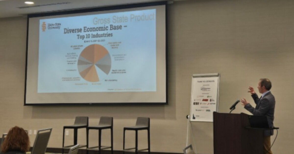 Part 1 The Economics of Sustainability in Idaho: Growth, Resources, and the Future of Idaho