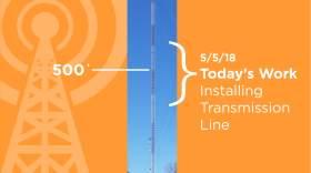 5/5/18 Today's Work Installing Transmission Line