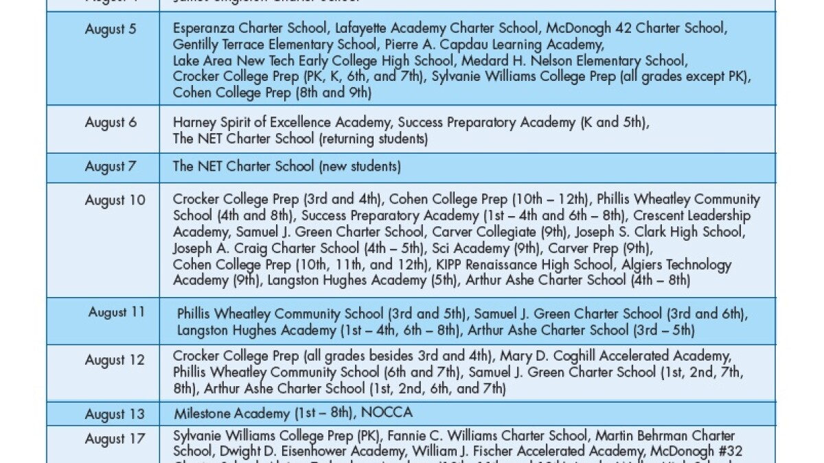 In New Orleans, Back To School Season Lasts A Full Month | WWNO