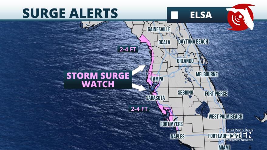 Storm Surge Watch