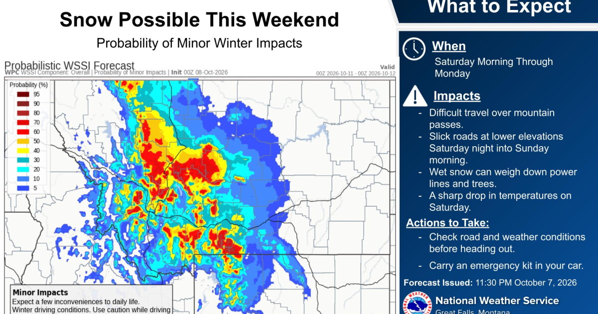 A taste of winter is on the way to western Montana, forecasters say