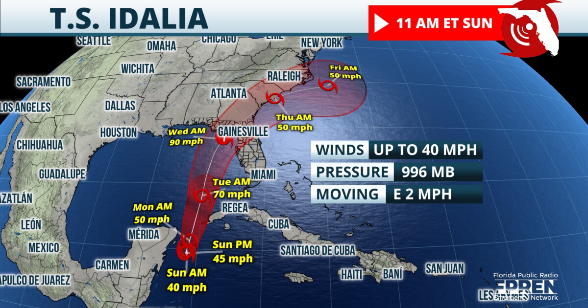 NHC forecasting Idalia to hit Florida as a hurricane this week | WLRN