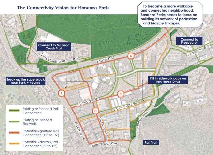 A map of proposed future trail connections in Bonanza Park.