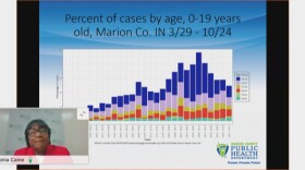Marion County Public Health Department Director Dr. Virginia Caine presents COVID-19 data during a virtual press conference on Thursday, Oct. 29.