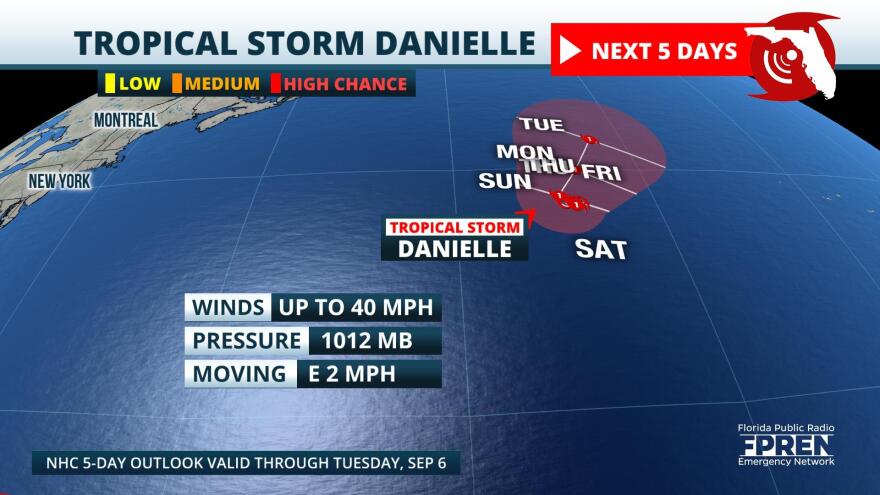 Why is sunshine so important for storm development?