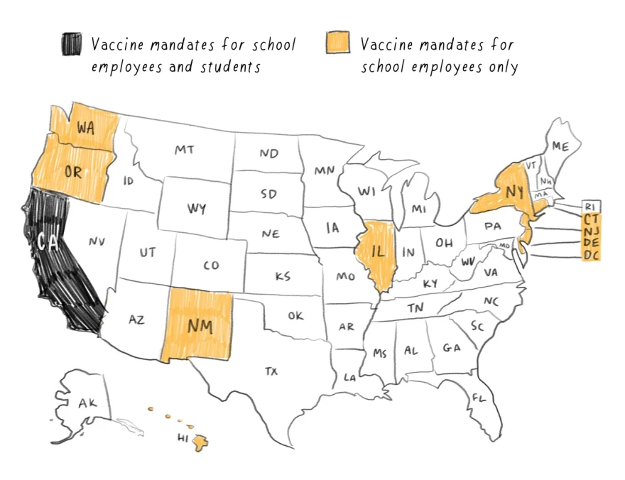 2020 Coronavirus and Vaccines in SchoolsThe COVID-19 pandemic leads to lots of kids missing basic vaccines. And it whips up anti-vaccination sentiment.