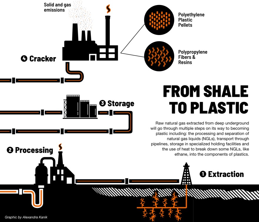 cracker-process-v4.jpg