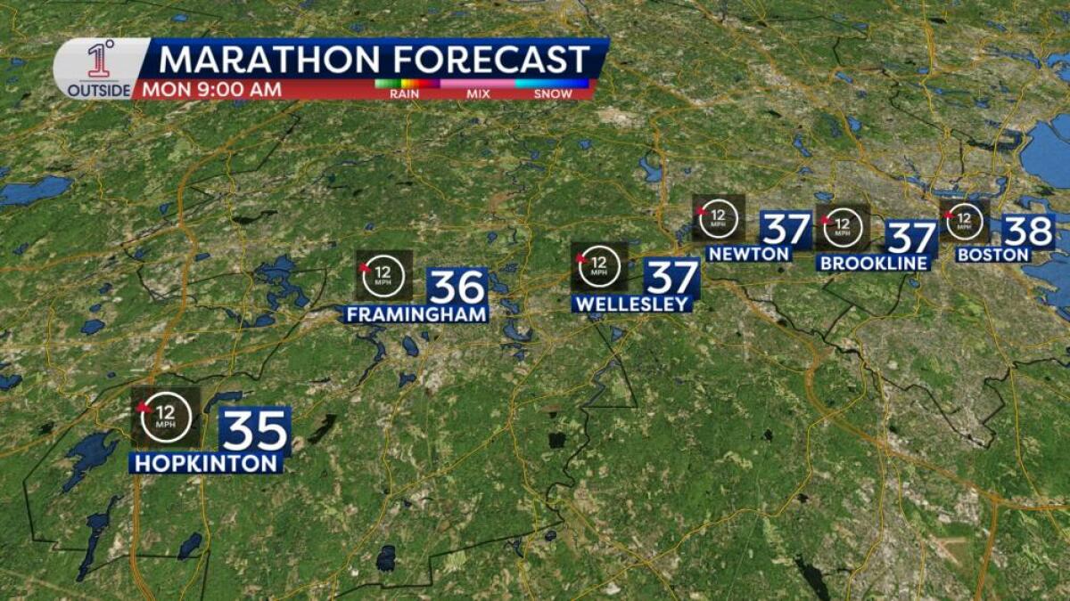 Boston Marathon forecast: A brisk day that's good for running, less good for cheering