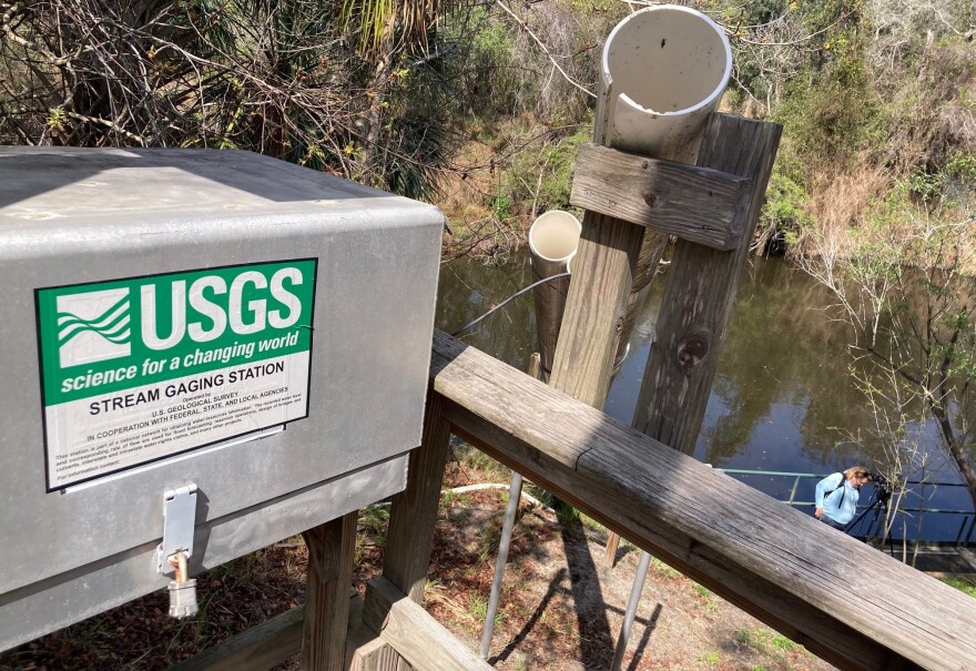 Stream gauging station