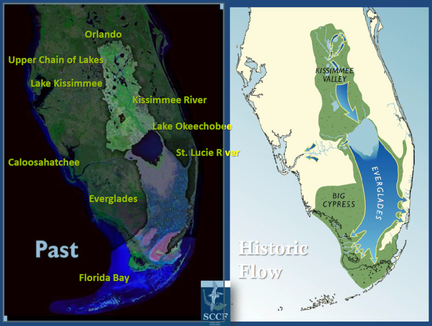 South Florida's Water System
