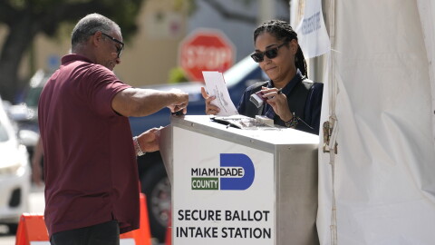 FILE - Employees process vote-by-mail ballots for the midterm election at the Miami-Dade County Elections Department, Tuesday, Nov. 8, 2022, in Miami.