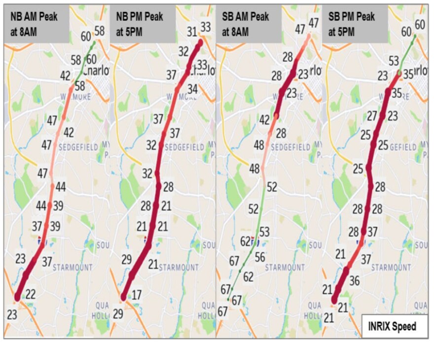 Map of traffic speeds on I-77 south