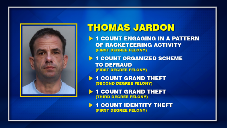 Former Non-Profit Executive Arrested in West Palm Beach Area for Alleged Fraud Scheme