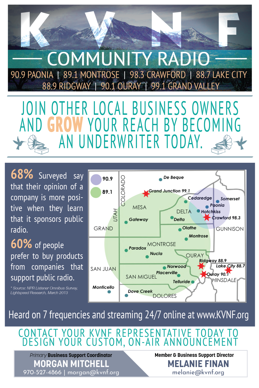 KVNF Business Underwriting