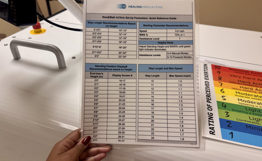 The Rise&Walk includes a reference guide based on patients' heights.