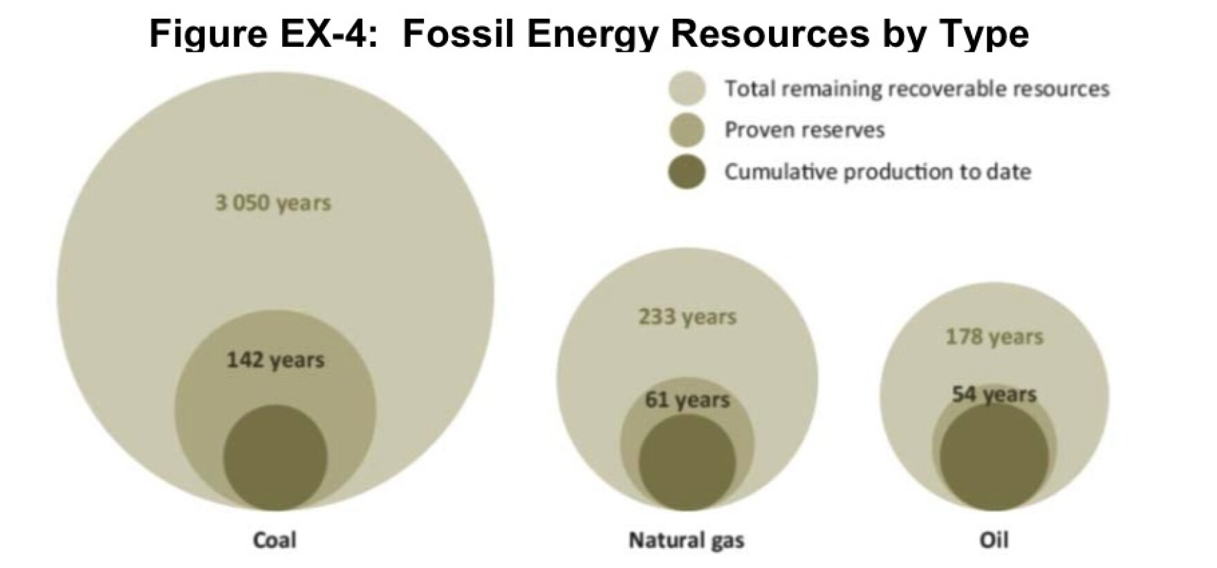 coalstudy3.jpg