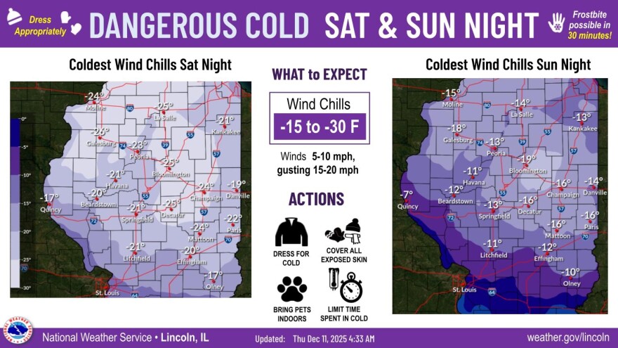 Temps will drop below zero across much of central Illinois both Saturday night and Sunday night with resulting wind chill values as cold as 15 to 30 below.