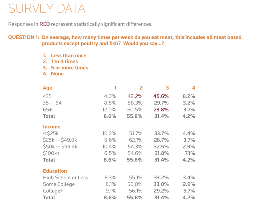 thomas_reuters_health_poll_2.png