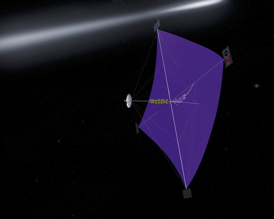 Alternate models for Solar Sailing Ships.
