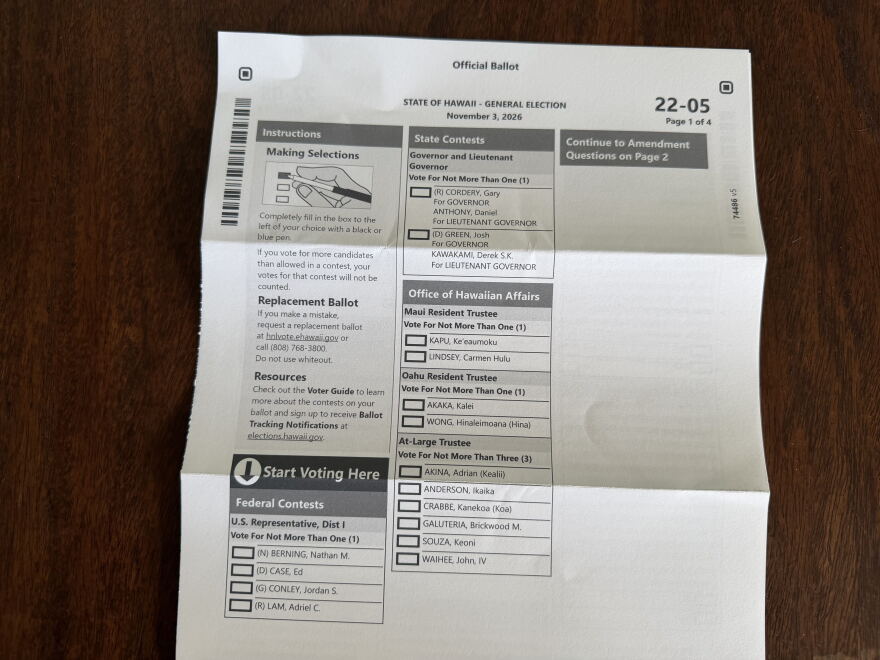 Official 2026 general election ballots showing candidates for the Office of Hawaiian Affairs.