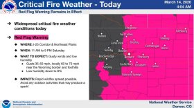 A color-coded image shows the areas in Colorado under a Red Flag Warning. 