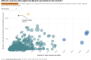 Data visualization created by Emily Hays/Illinois Public Media