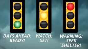 Weather watch versus a warning explainer graphic.