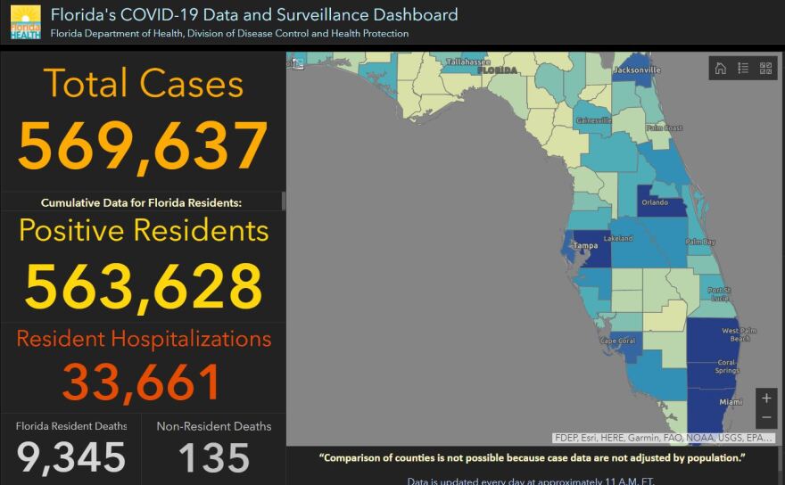 Florida Department of Health COVID-19 dashboard