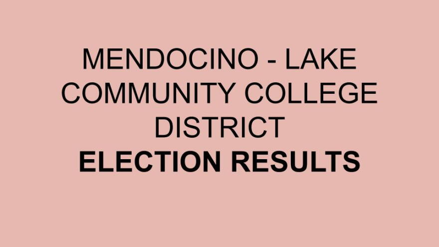 A peach-colored box with the words Mendocino - Lake Community College District Election Results
