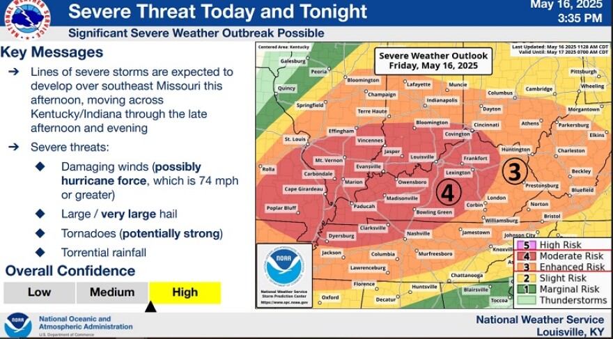 Slide showing severe weather outlook for Kentucky