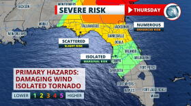 Thursday Severe Weather Outlook