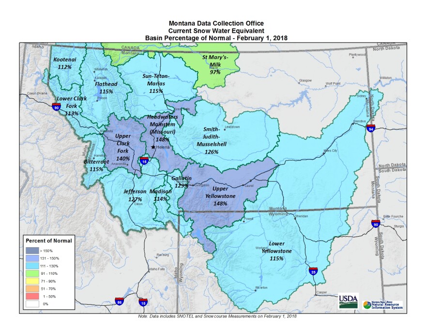 Snow water equivalent, basin percentage of normal, Feb. 1, 2018.