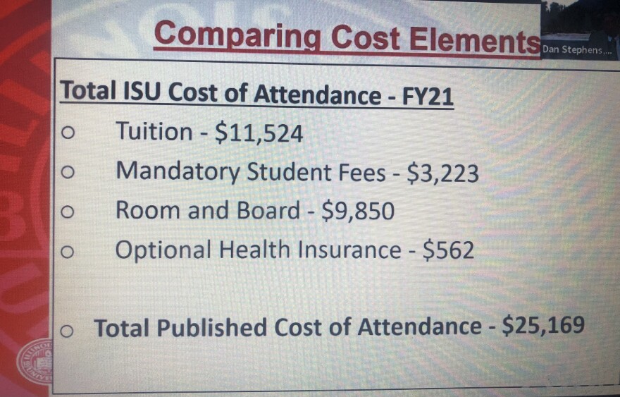 A breakdown of current costs to attend Illinois State University.