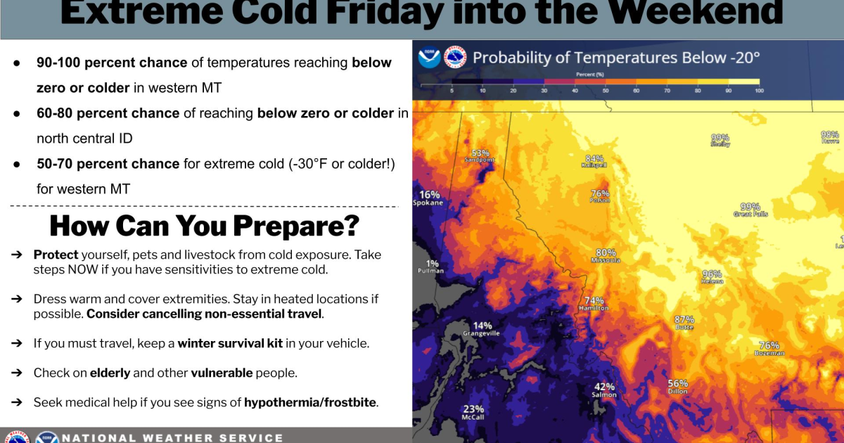 Expect extreme cold and increased avalanche danger this weekend
