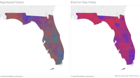 Florida's registered voters vs. Election Day voting.