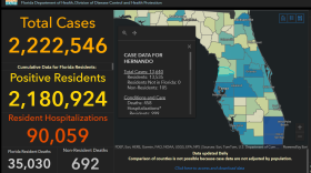 Florida's Coronavirus Dashboard Map
