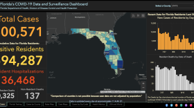 The state's COVID-19 dashboard on Sunday, Aug. 23, 2020.