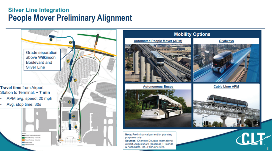 Charlotte Douglas has proposed building a people move to bring passengers from a light rail station on Wilkinson Boulevard to the terminal.